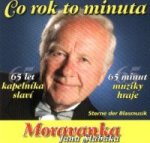65 Jahre Jan Slabak - 65 Minuten lang Blasmusik - click here