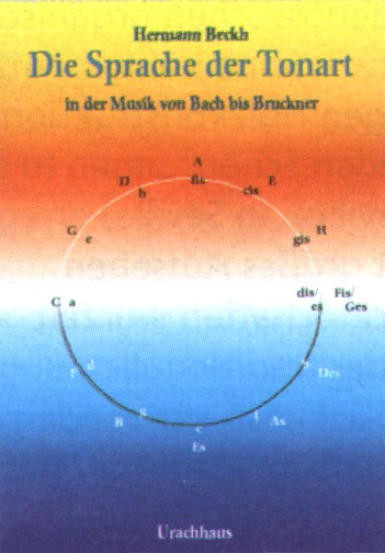 Die Sprache der Tonart in der Musik von Bach bis Bruckner - click here